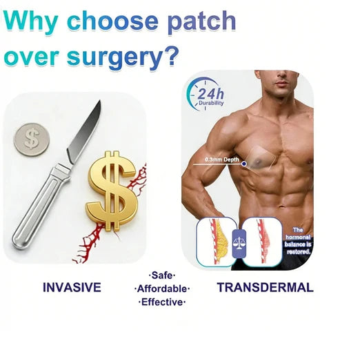 Buy 1 get 1 🔥 Chest Fatburn & Firm Patch