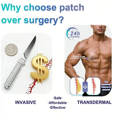 Buy 1 get 1 🔥 Chest Fatburn & Firm Patch